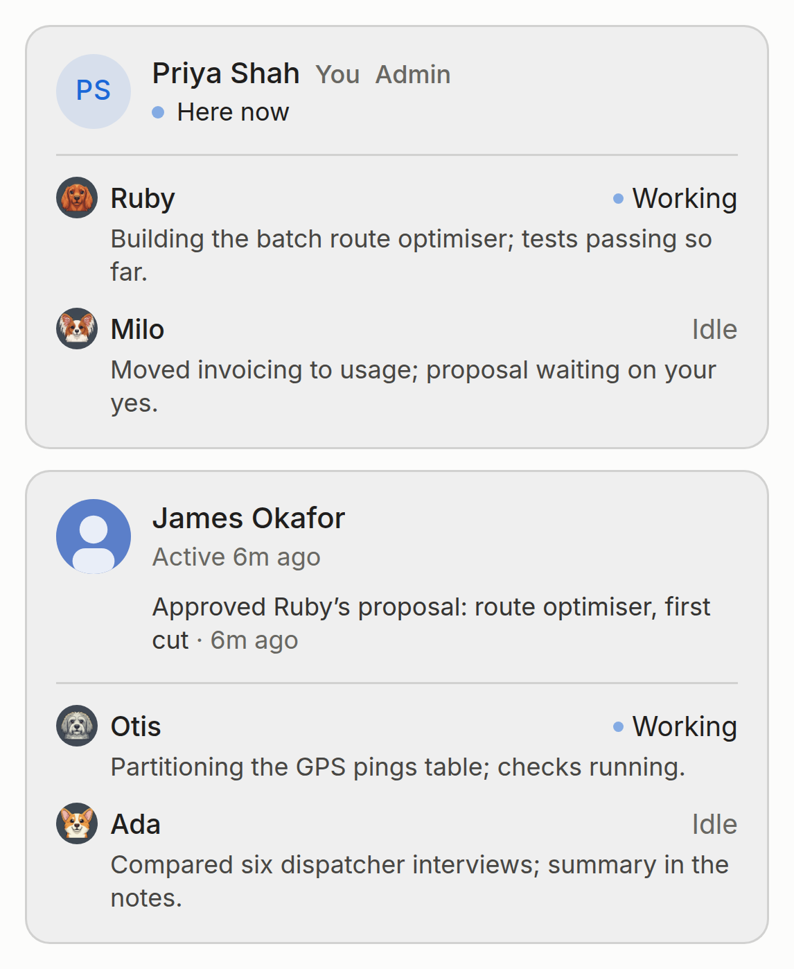 The People page of a workplace called Northstar: Priya Shah, here now, with Ruby (Working, building the batch route optimiser) and Milo (Idle, invoicing proposal waiting for a yes); James Okafor, active 6 minutes ago, with Otis (Working, partitioning the GPS pings table) and Ada (Idle, dispatcher interviews summarised in the notes).